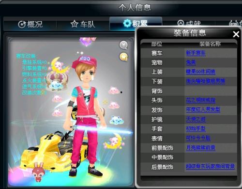 qq飞车衣服最新爆料,炫酷衣服抢先看! 第3张 qq飞车衣服最新爆料,炫酷衣服抢先看! 第3张