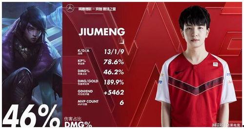 lpl最新转会爆料,最新爆料揭秘战队阵容大洗牌 第3张 lpl最新转会爆料,最新爆料揭秘战队阵容大洗牌 第3张