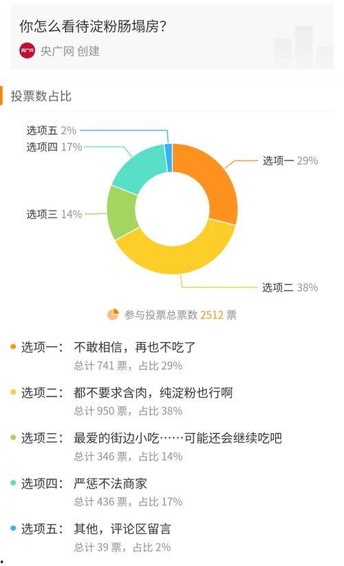 央广网爆料的淀粉肠视频,淀粉肠制作过程引发公众关注
