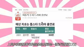 娱乐吃瓜论坛,揭秘明星幕后故事 第2张 娱乐吃瓜论坛,揭秘明星幕后故事 第2张