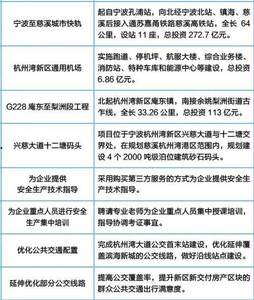 宁波象山爆料事件最新消息,最新进展揭秘,真相逐渐浮出水面 第2张 宁波象山爆料事件最新消息,最新进展揭秘,真相逐渐浮出水面 第2张