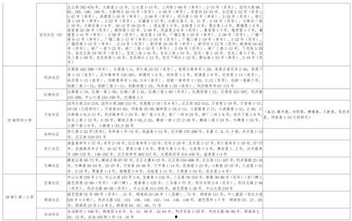 武汉黄龙山爆料案件最新,惊人真相揭露，疑云重重待解