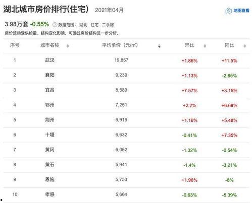 武汉黄龙山爆料案件最新,惊人真相揭露,疑云重重待解 第2张 武汉黄龙山爆料案件最新,惊人真相揭露,疑云重重待解 第2张