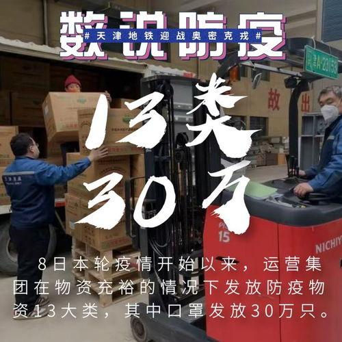 天津1套在线观看,在线观看一网打尽 第2张 天津1套在线观看,在线观看一网打尽 第2张