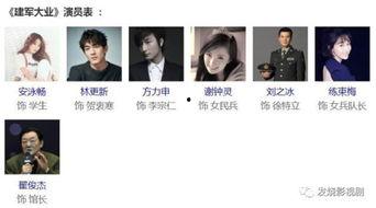 刘力扬爆料豆瓣影评视频,真实与虚假的较量 第2张 刘力扬爆料豆瓣影评视频,真实与虚假的较量 第2张