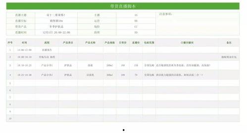 策划最新爆料文案模板怎么写,探寻幕后故事,深度解析项目亮点 第2张 策划最新爆料文案模板怎么写,探寻幕后故事,深度解析项目亮点 第2张