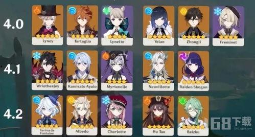 原神4.1最新资讯爆料,神秘新角色揭晓,元素互动再升级 第2张 原神4.1最新资讯爆料,神秘新角色揭晓,元素互动再升级 第2张