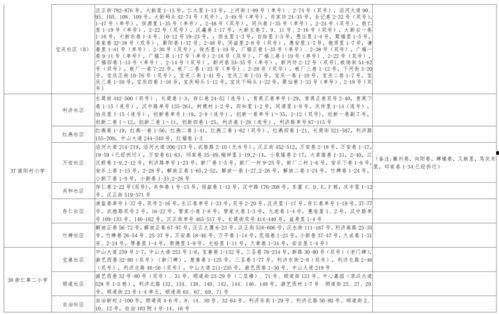 旺仔派对最新爆料视频大全,精彩瞬间大盘点! 第3张 旺仔派对最新爆料视频大全,精彩瞬间大盘点! 第3张