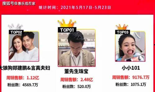 爆料优秀网红是谁啊视频,火爆网络,“爆料优秀网红”究竟是谁? 第2张 爆料优秀网红是谁啊视频,火爆网络,“爆料优秀网红”究竟是谁? 第2张