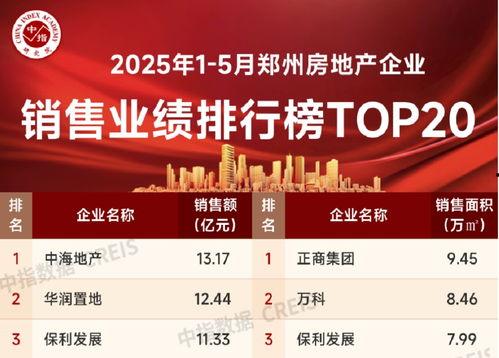 河南郑州热门爆料新闻报道,聚焦城市焦点事件与民生动态