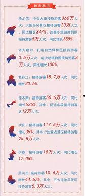 哈尔滨爆料最新新闻消息,突发事件引发社会关注 第2张 哈尔滨爆料最新新闻消息,突发事件引发社会关注 第2张