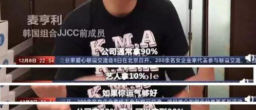 韩娱乐圈黑幕真实爆料,真实爆料揭露惊人内幕 第2张 韩娱乐圈黑幕真实爆料,真实爆料揭露惊人内幕 第2张