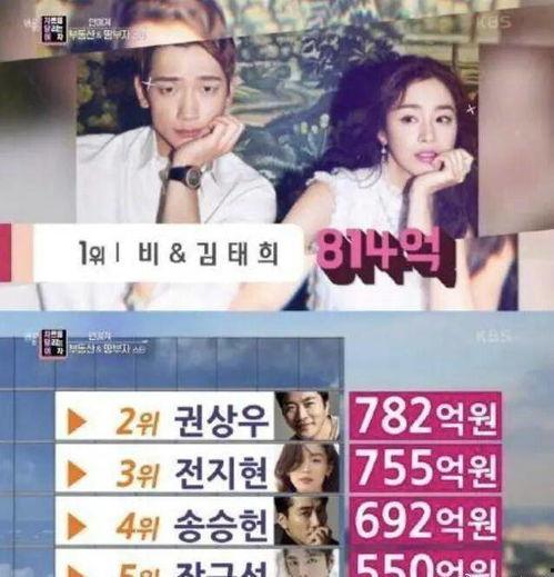 韩娱乐圈黑幕真实爆料,真实爆料揭露惊人内幕 第3张 韩娱乐圈黑幕真实爆料,真实爆料揭露惊人内幕 第3张