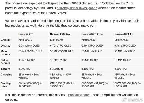 p70最新爆料价格多少,价格揭晓,性价比再升级! 第2张 p70最新爆料价格多少,价格揭晓,性价比再升级! 第2张