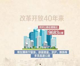 宿迁市负面新闻爆料事件,揭秘背后真相与影响 第2张 宿迁市负面新闻爆料事件,揭秘背后真相与影响 第2张