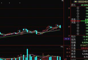 宁波新公司最新爆料,揭秘创新项目与未来发展规划  第3张
