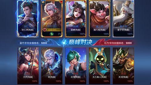 王者s23最新爆料,神秘英雄登场,战局再起风云 第3张 王者s23最新爆料,神秘英雄登场,战局再起风云 第3张